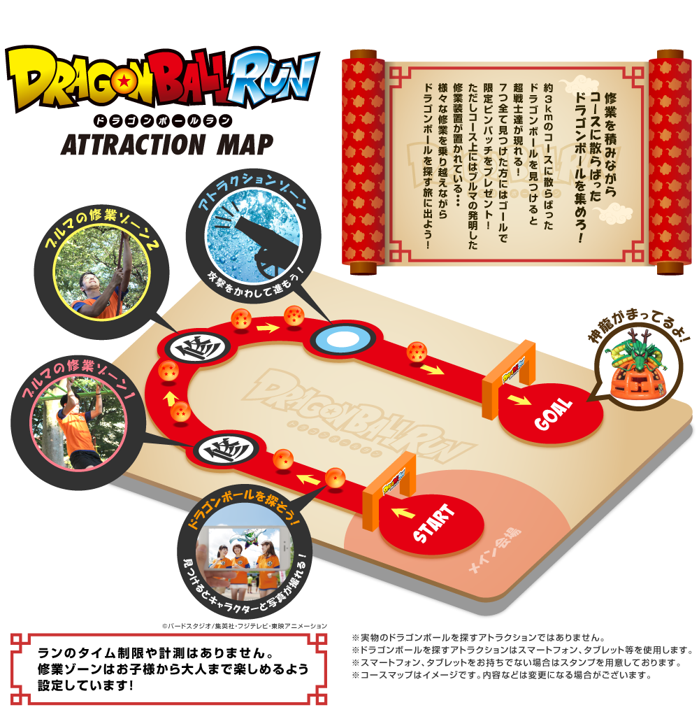 ドラゴンボールラン Dragonball Run