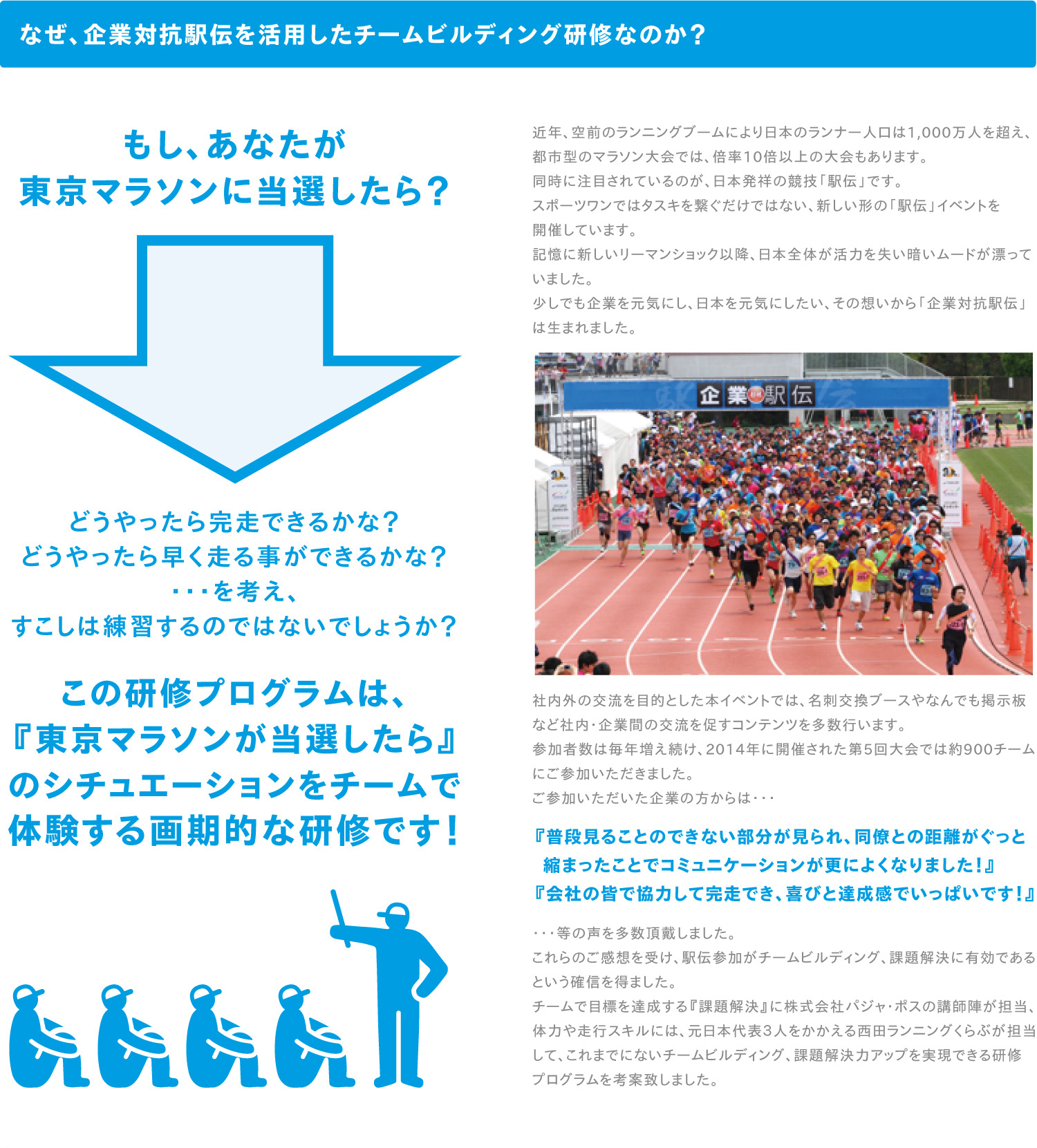 企業対抗駅伝を活用したチームビルディング研修 スポーツワン