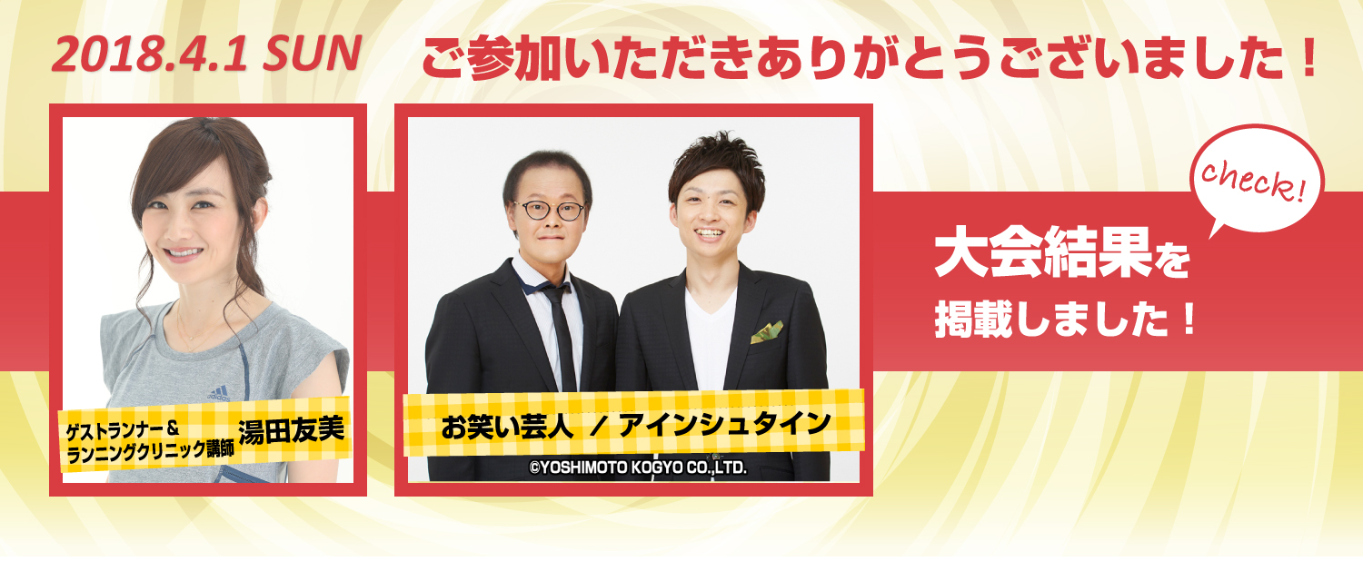 大会結果