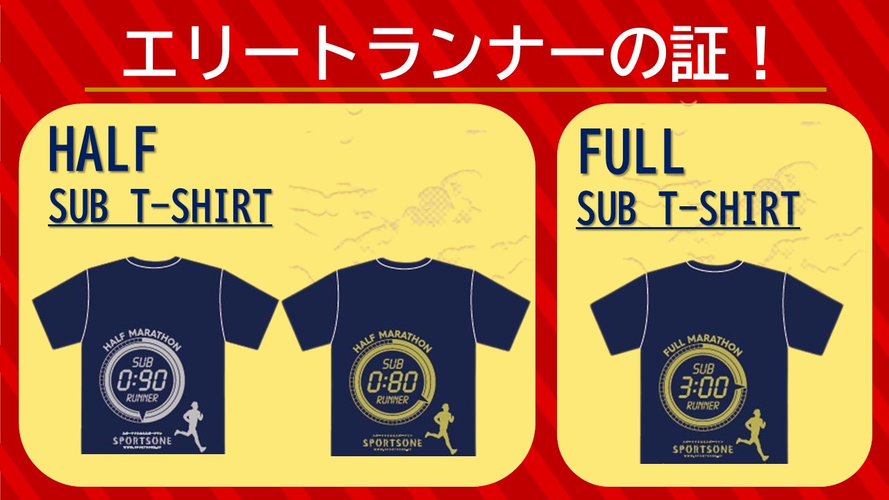 サブ３,サブ80,サブ90達成で記念のTシャツを贈呈