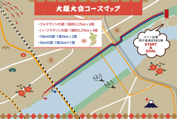大阪大会コースマップ