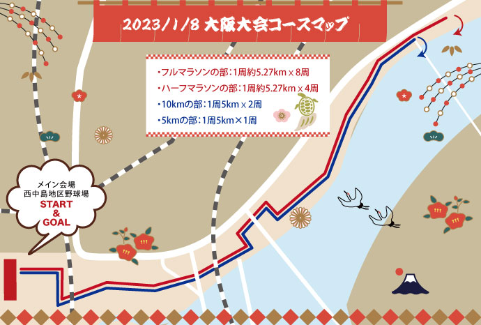 新春走り始め：尾坂大会コースマップ