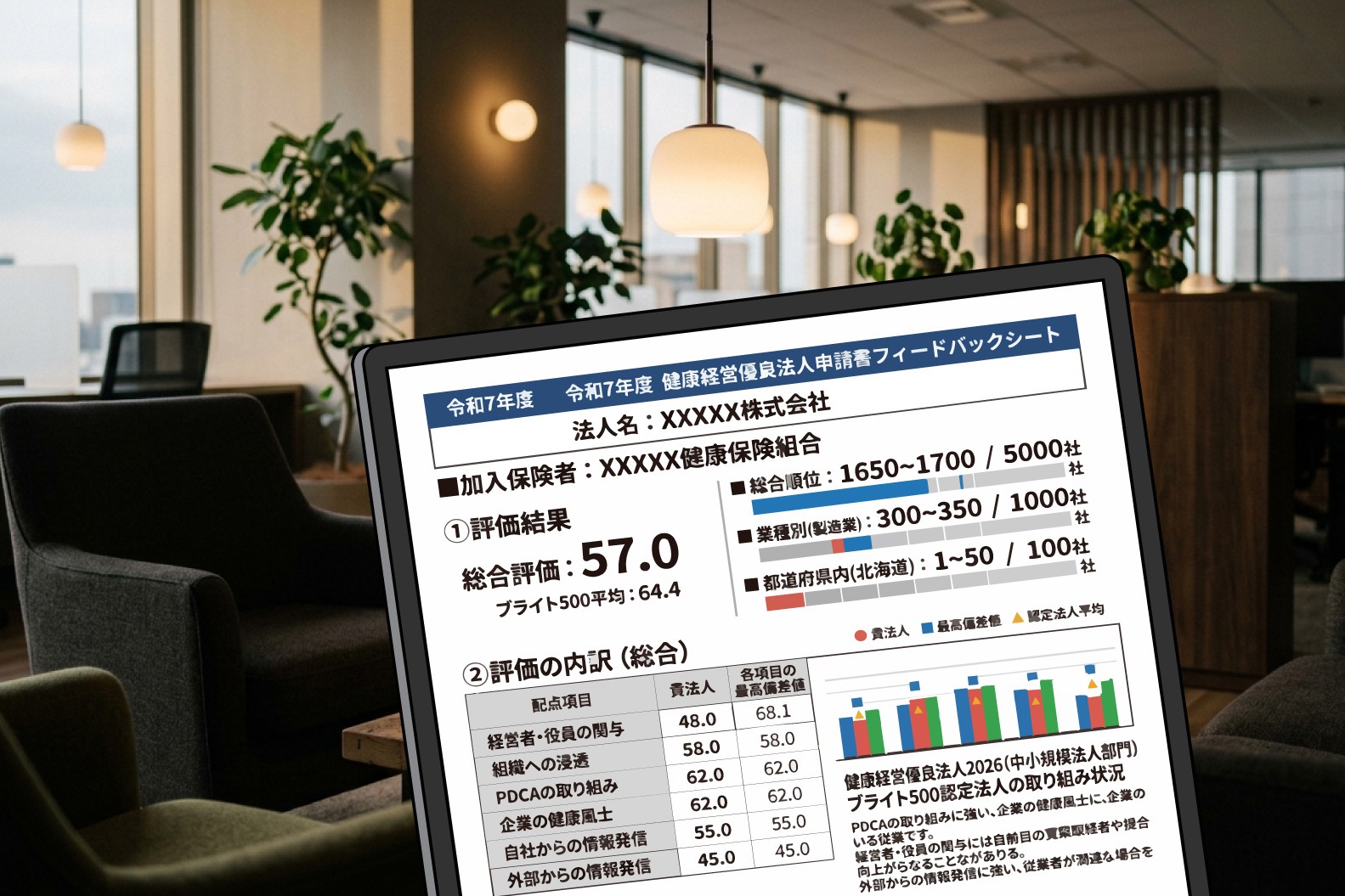 健優良法人認定の申請を考えている画像