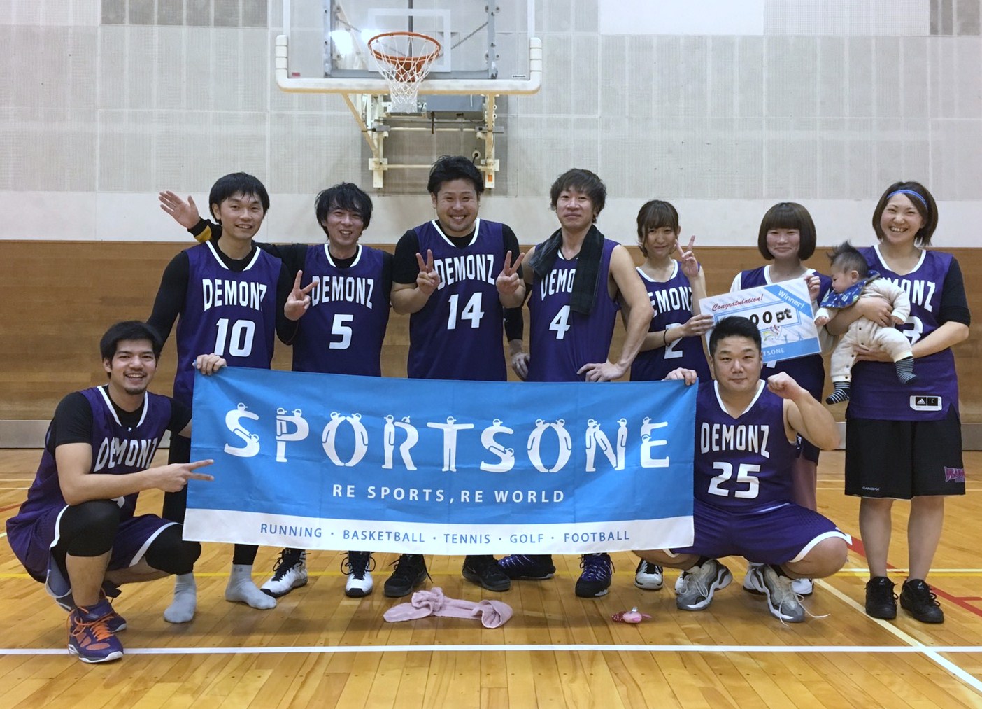 大会結果 Sportsone Cup バスケット大会 初級 大会id